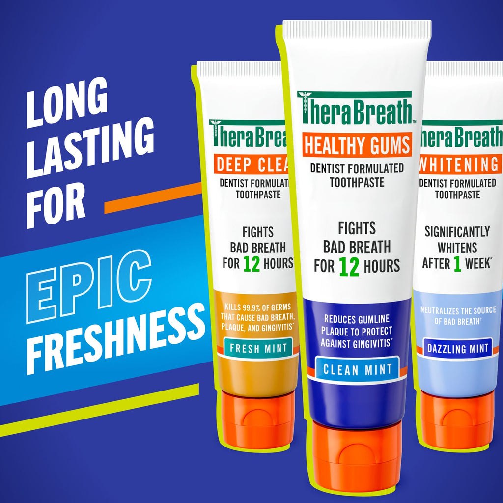 TheraBreath Healthy Gums Toothpaste, Helps Fight Gingivitis, Clean Mint (JH7Z)