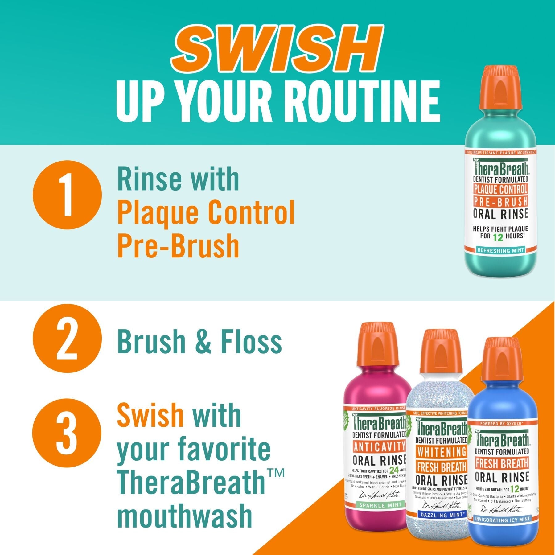 Plaque Control Pre-Brush Oral Rinse - Refreshing Mint Flavor (1LSU)