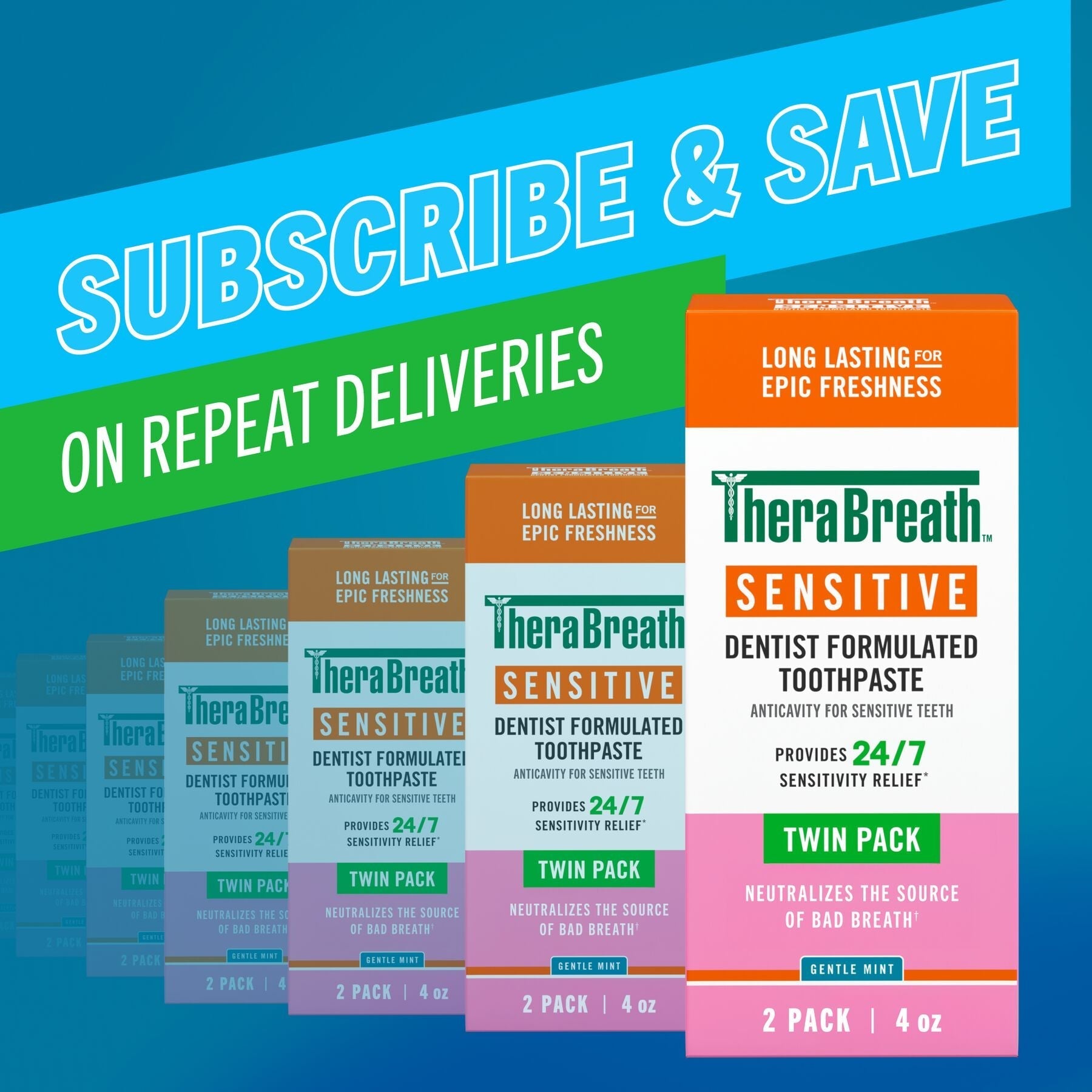 TheraBreath Sensitive Toothpaste, 24/7 Sensitivity Relief (1), With Fluoride for Anticavity Protection, Gentle Mint, 4 Oz (JJDJ)