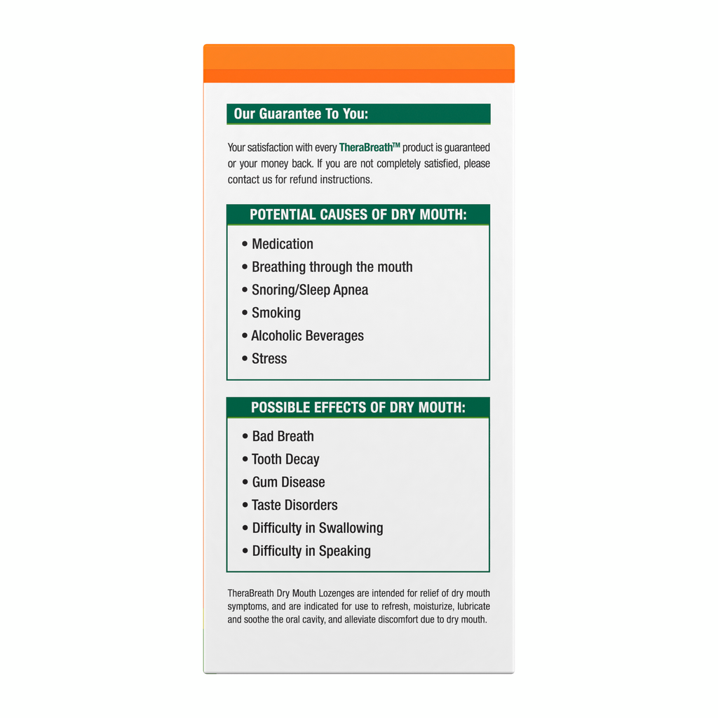 Dry Mouth Lozenges - Mandarin Mint (L1A6)