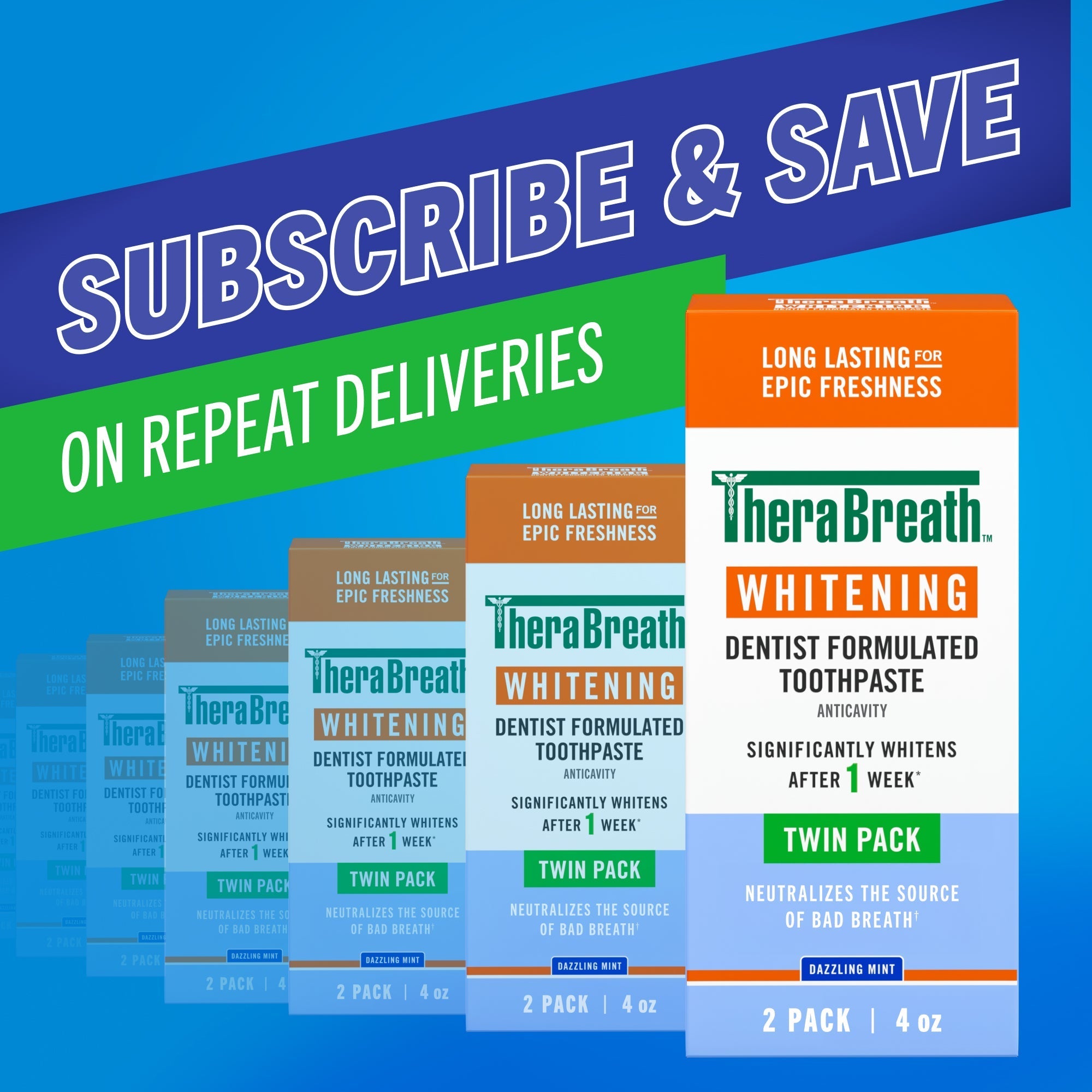 TheraBreath Whitening Toothpaste, Peroxide-Free & Anticavity, Dazzling Mint (LGHF)